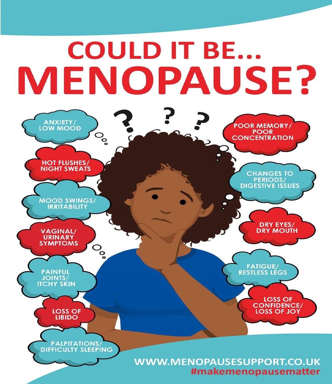 Menopause Day Wrekenton Medical Group